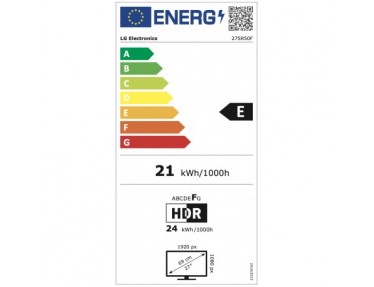 energylabel