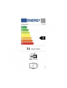 energylabel