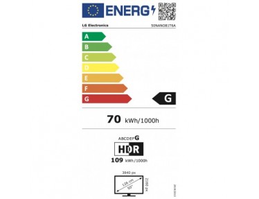 energylabel