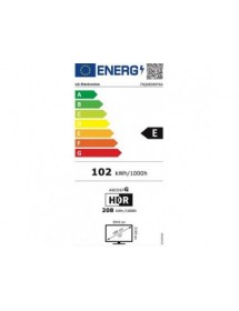 energylabel