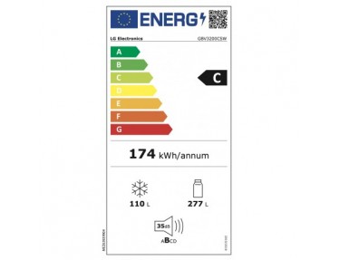energylabel