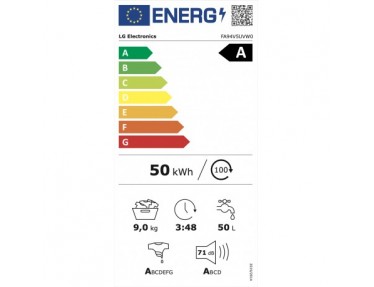 energylabel