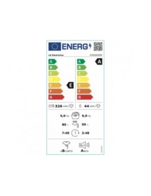 energylabel
