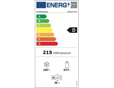 energylabel