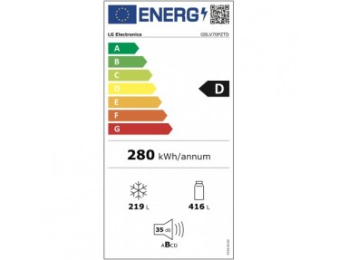 energylabel