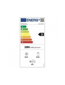 energylabel