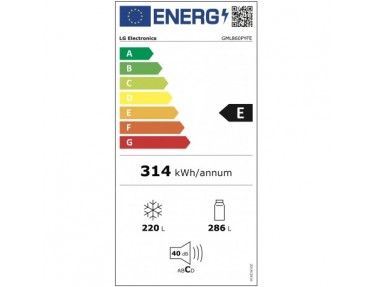 energylabel