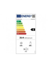 energylabel