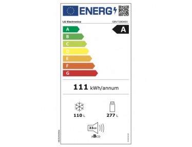 energylabel
