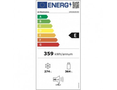 energylabel