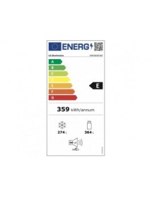 energylabel