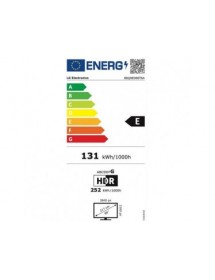 energylabel
