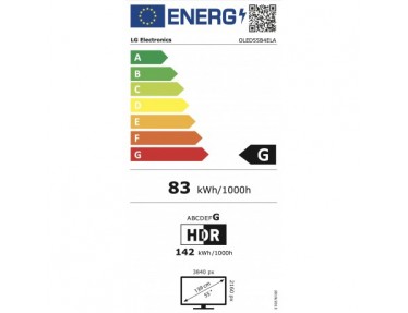 energylabel