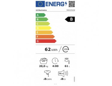 energylabel