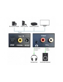 adapter-dig-audio-na-analog-sluchatka