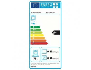 energylabel