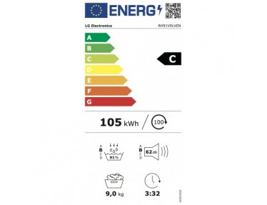 energylabel