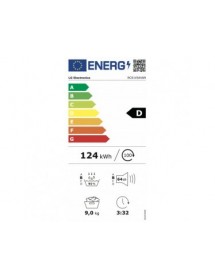 energylabel