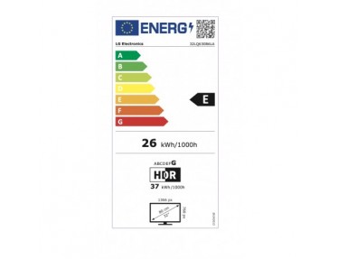 energylabel