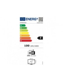 energylabel