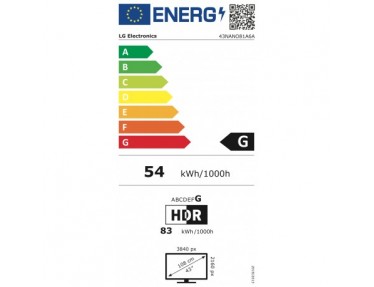 energylabel