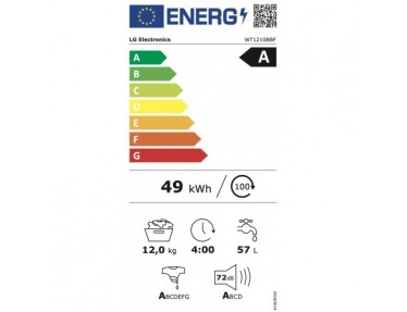 energylabel