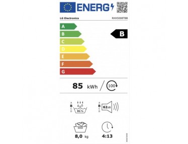energylabel