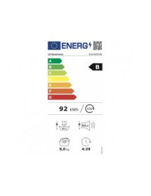 energylabel