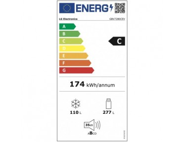 energylabel
