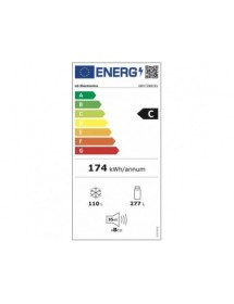 energylabel