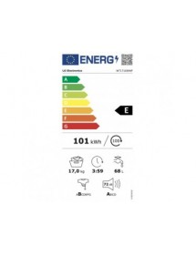 energylabel