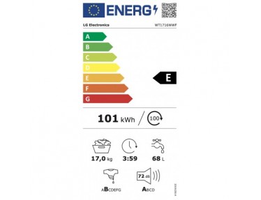 energylabel