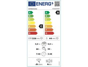 energylabel