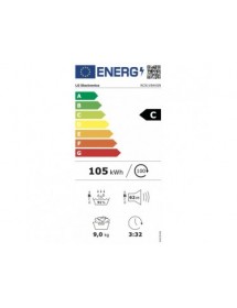 energylabel