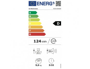 energylabel