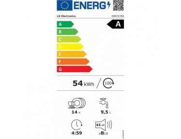 energylabel