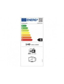 energylabel