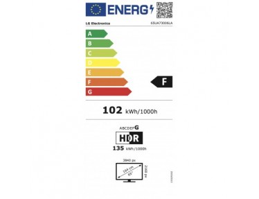 energylabel