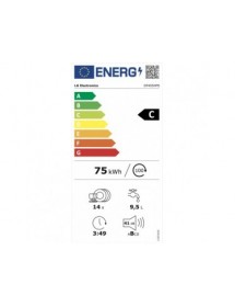 energylabel