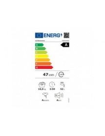 energylabel