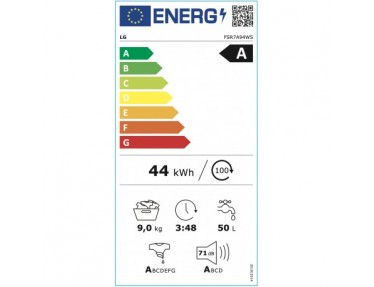 energylabel