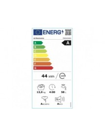 energylabel