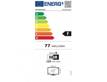 energylabel