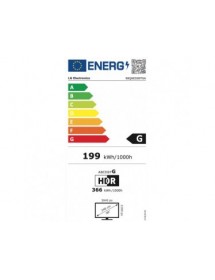 energylabel