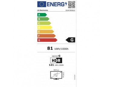 energylabel