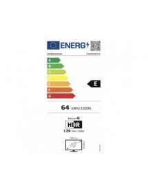 energylabel