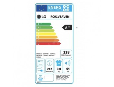 energylabel