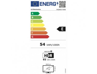 energylabel