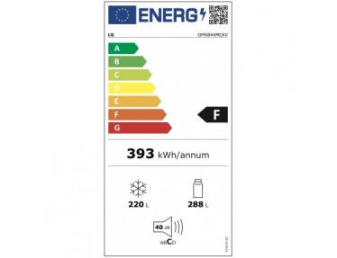 energylabel