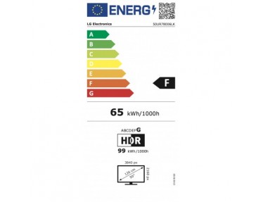 energylabel